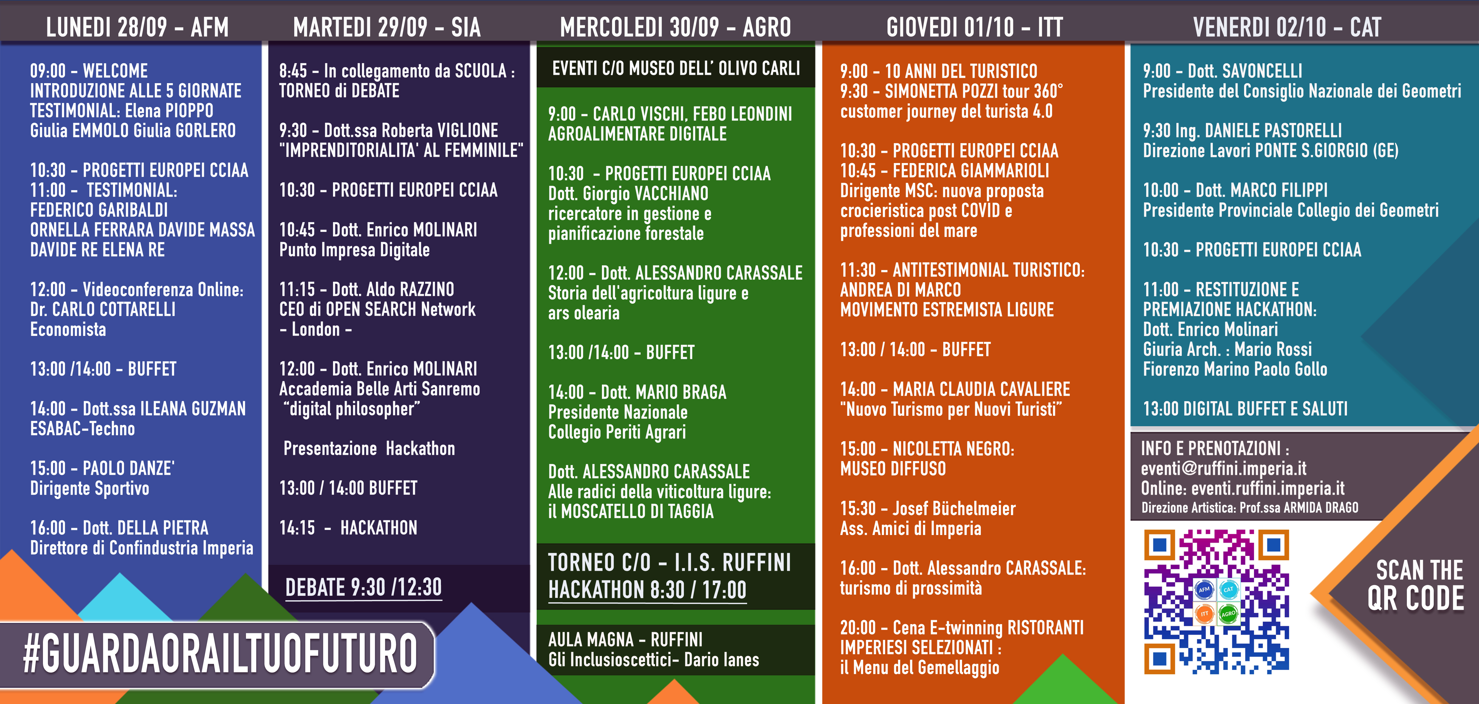 guarda il tuo futuro imperia