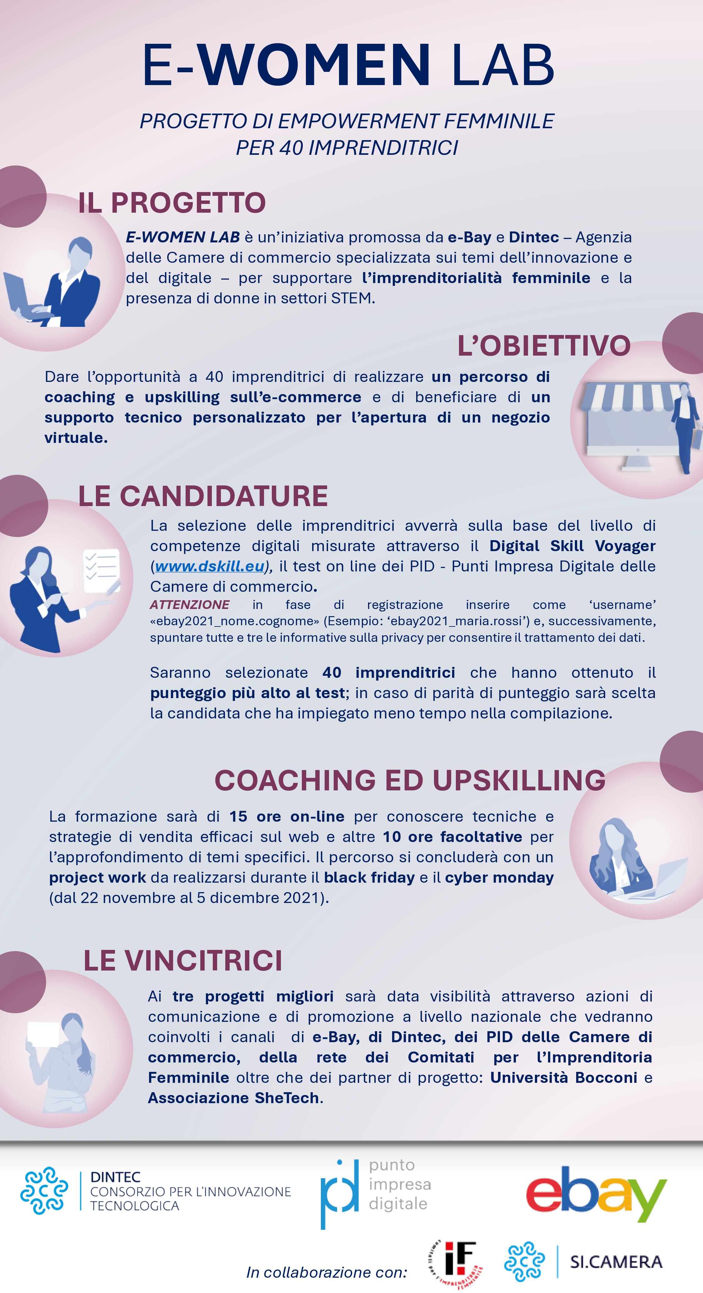 infografica