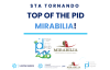 Premio TOP of the PID
